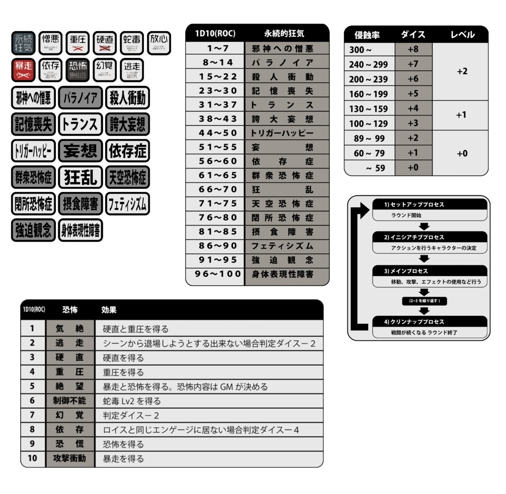 ココフォリア用画像(inSANe,DX3rd)