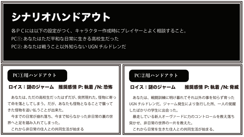 GMレスシナリオ「encounter」