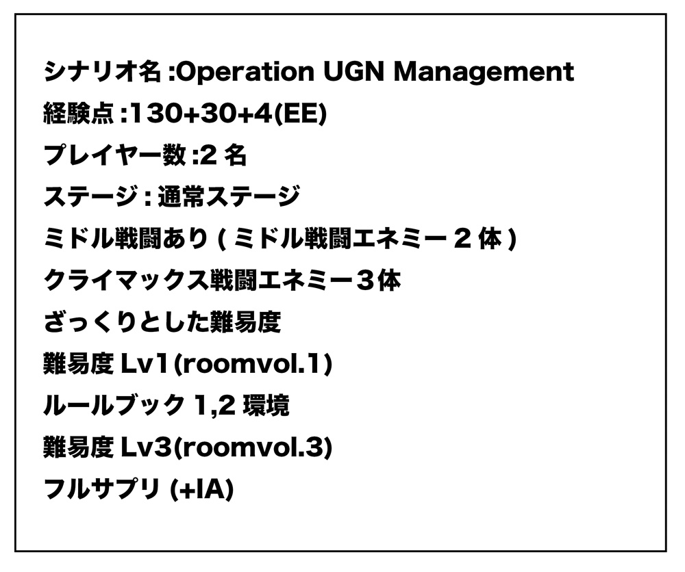 ダブルクロス3rd GMレスシナリオ operationUGNmanagement