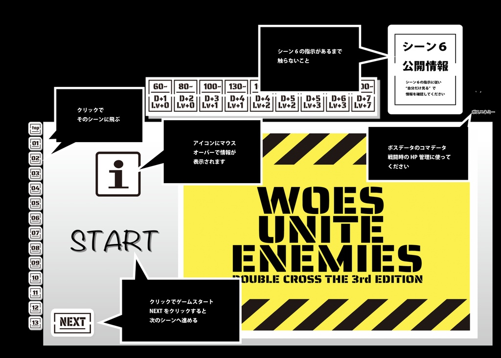 DX3rd 非公式GMレス シナリオ 「Woes Unite Enemies」