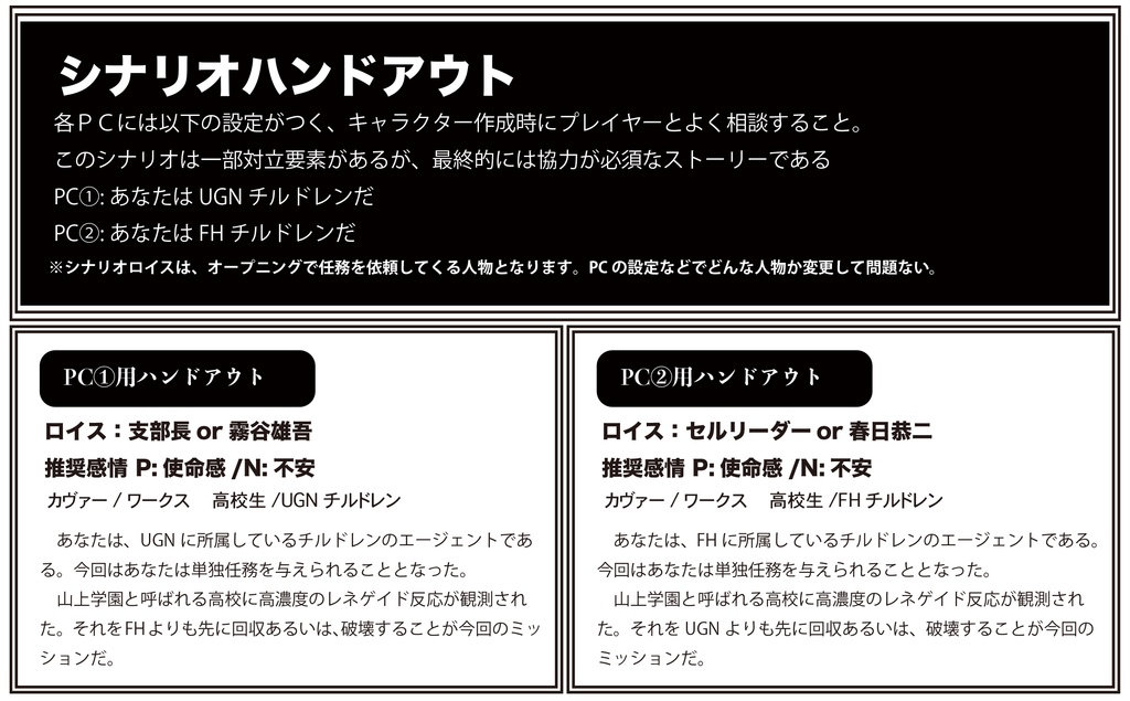 DX3rd 非公式GMレス シナリオ 「Woes Unite Enemies」