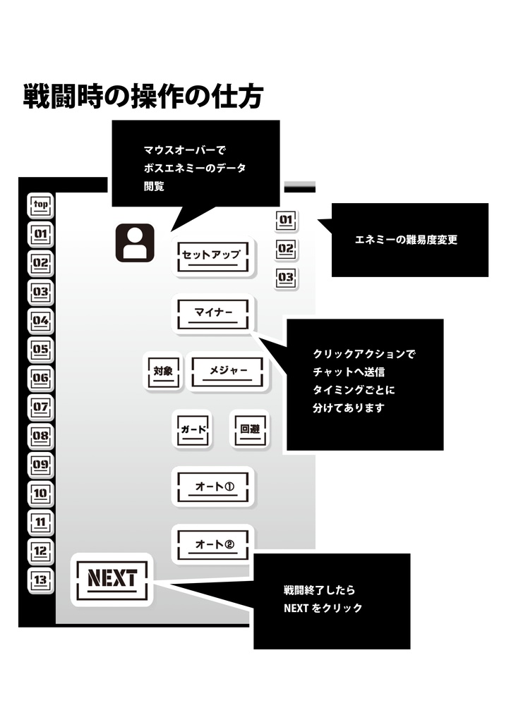 DX3rd 非公式二人用GMレス シナリオ 「最も不幸な一日」