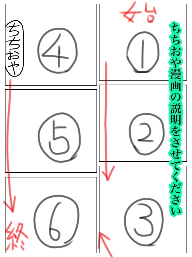 くるくる回る生き物の性(サガ) ちちおや漫画集