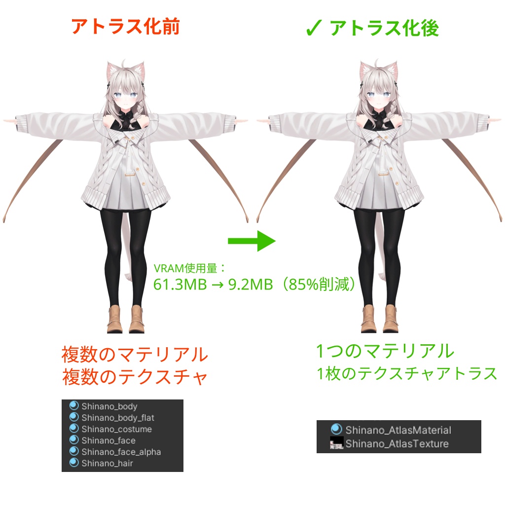 テクスチャアトラス生成 - Texture AtlasGen