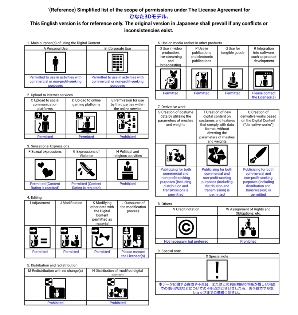 【オリジナル3Dモデル】"ひなた"-Hinata-