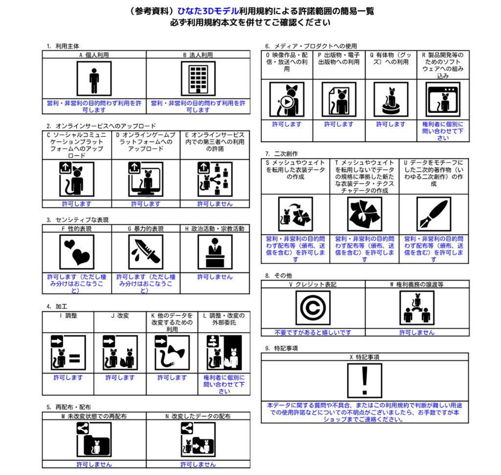 【オリジナル3Dモデル】"ひなた"-Hinata-