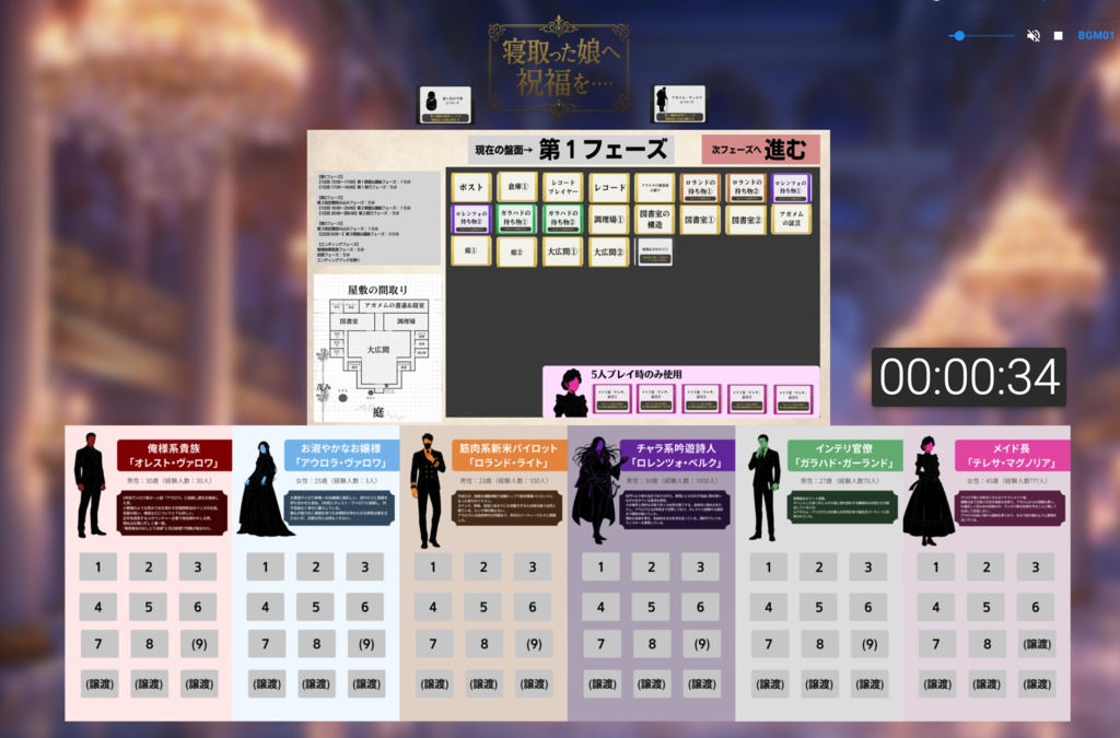 【下ネタ×純愛マダミス】寝取った娘へ祝福を......