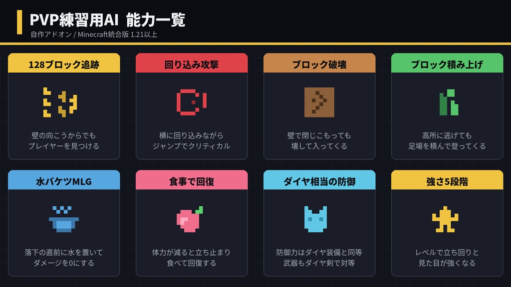 PVP練習用 AIトレーナー