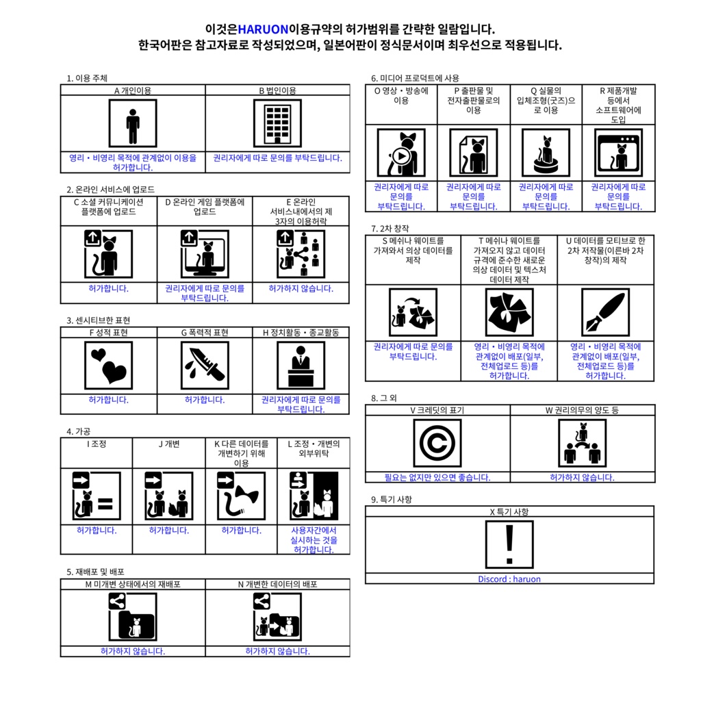 【マヌカ】リボンセラ - Ribbon Sera