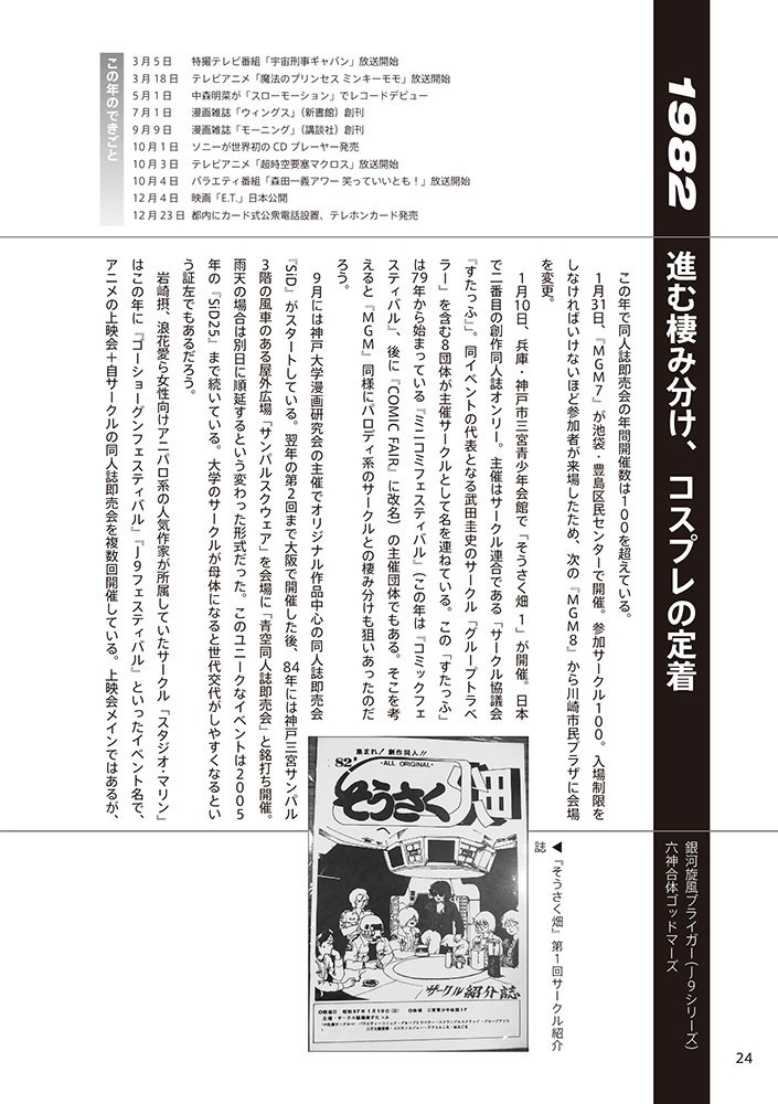 同人誌即売会クロニクル 1975-2022