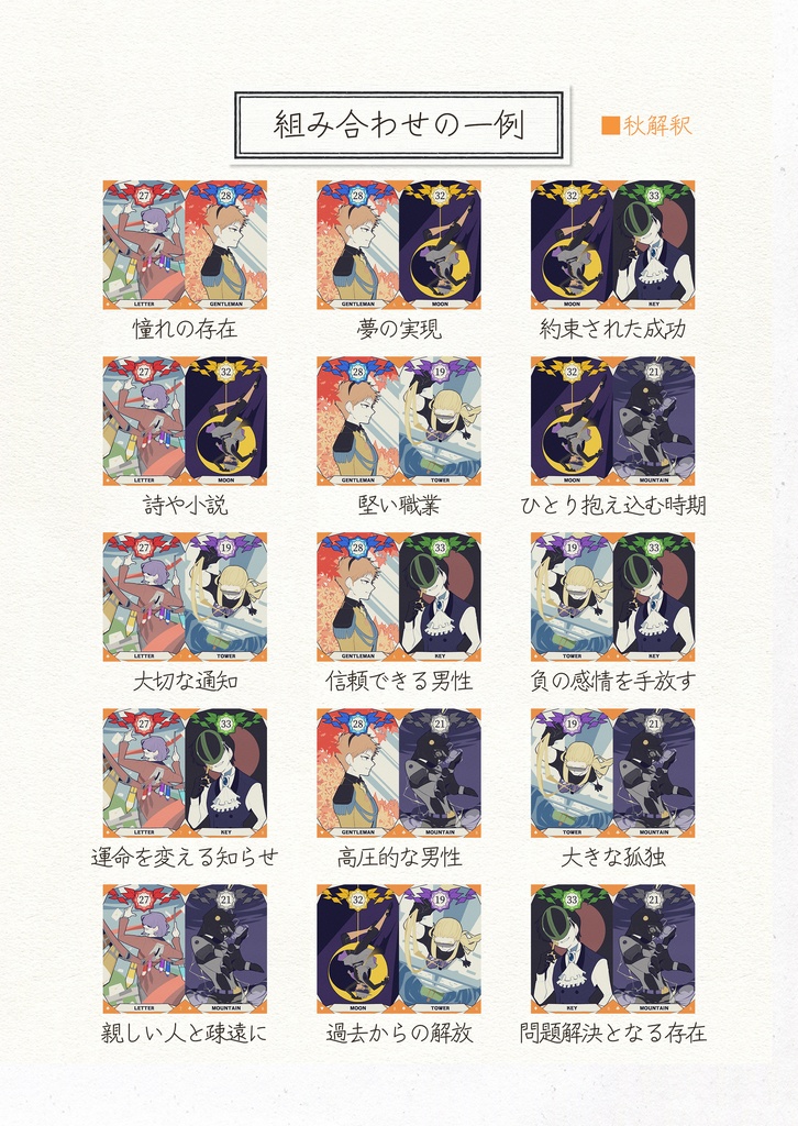 【擬人化】LOS Lenormand【カードデッキ】