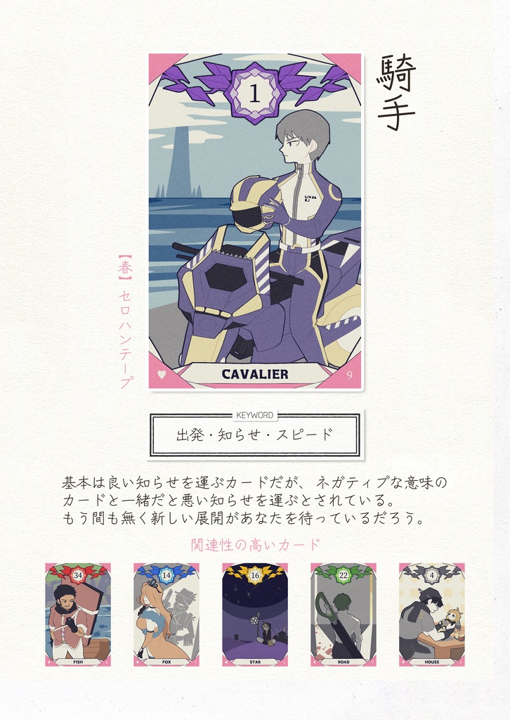 【擬人化】LOS Lenormand【カードデッキ】