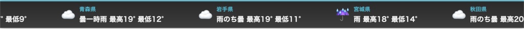 【OBS対応】お天気なが〜る47 ~全国47都道府県の天気を配信画面に表示~