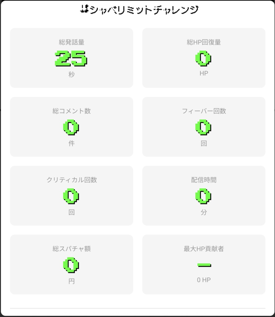 【わんコメ連携】シャベリミット・チャレンジ - 喋るほどHP減少!視聴者参加型サバイバル配信ツール
