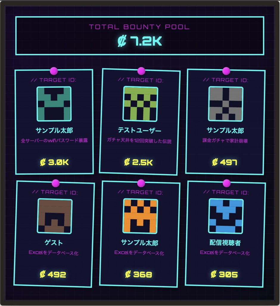 【わんコメ連携】賞金首ランキング - 視聴者を指名手配するOBSウィジェット