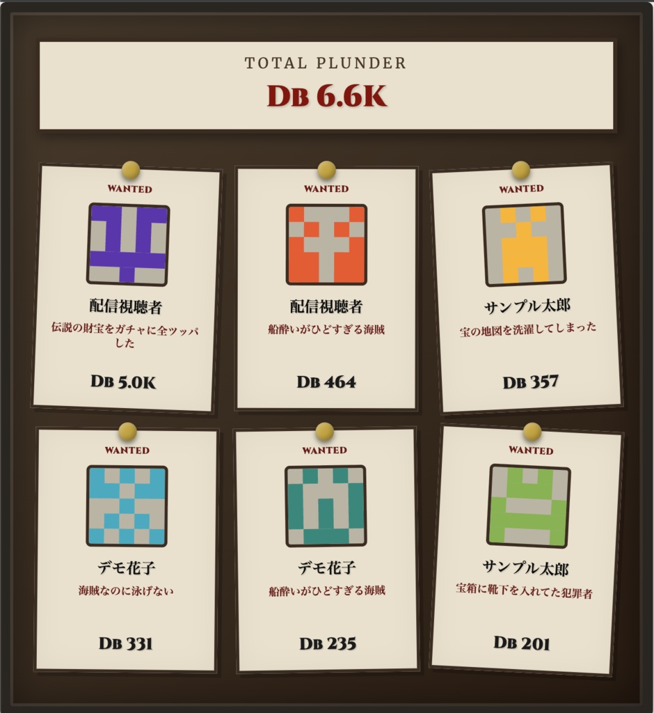 【わんコメ連携】賞金首ランキング - 視聴者を指名手配するOBSウィジェット