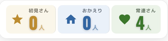 おかえりカウンター - 初見・おかえりリスナー自動検知カウンター【OBS対応/6種テーマ/わんコメプラグイン】V1.2.0