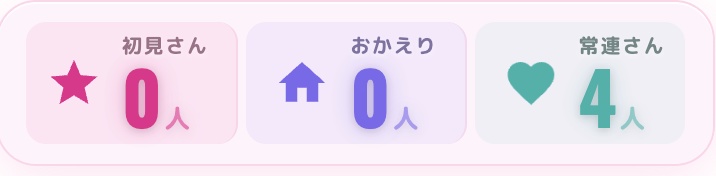 おかえりカウンター - 初見・おかえりリスナー自動検知カウンター【OBS対応/6種テーマ/わんコメプラグイン】V1.2.0
