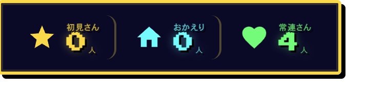 おかえりカウンター - 初見・おかえりリスナー自動検知カウンター【OBS対応/6種テーマ/わんコメプラグイン】V1.2.0