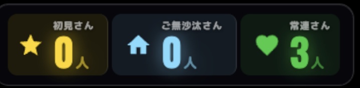 おかえりカウンター - 初見・おかえりリスナー自動検知カウンター【OBS対応/6種テーマ/わんコメプラグイン】V1.2.0