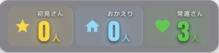 おかえりカウンター - 初見・おかえりリスナー自動検知カウンター【OBS対応/6種テーマ/わんコメプラグイン】V1.2.0