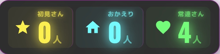 おかえりカウンター - 初見・おかえりリスナー自動検知カウンター【OBS対応/6種テーマ/わんコメプラグイン】V1.2.0