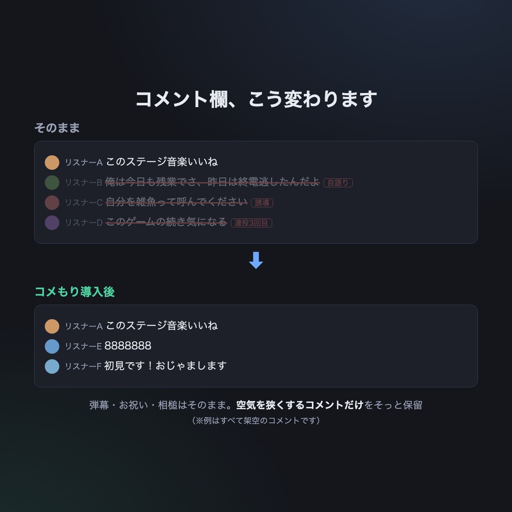 【わんコメ連携】コメもり - 自分語り・連投・詮索コメントを配信画面に出さない【わんコメ8/9対応】β版・無料公開中