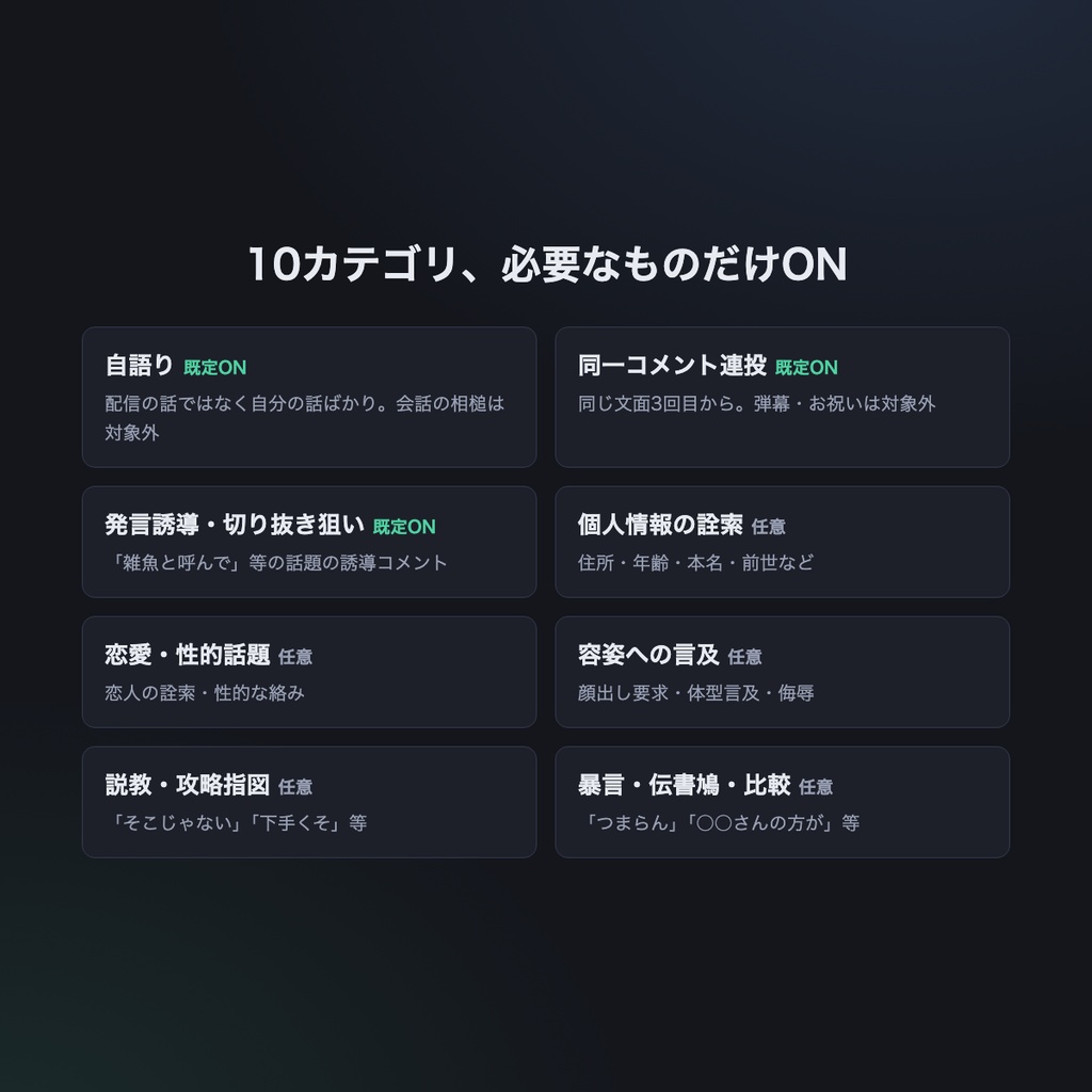 【わんコメ連携】コメもり - 自分語り・連投・詮索コメントを配信画面に出さない【わんコメ8/9対応】β版・無料公開中
