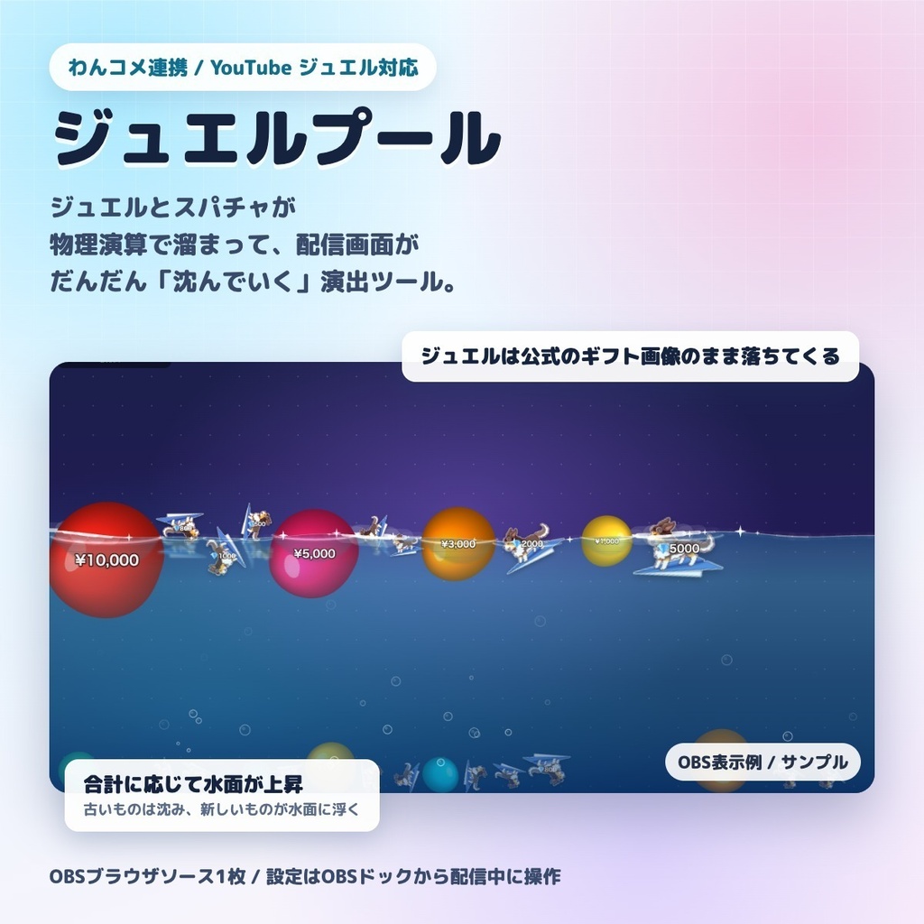 【わんコメ連携】ジュエルプール - ジュエル・スパチャが物理で溜まって配信画面が沈んでいく【β版・無料公開中 / わんコメ9対応】