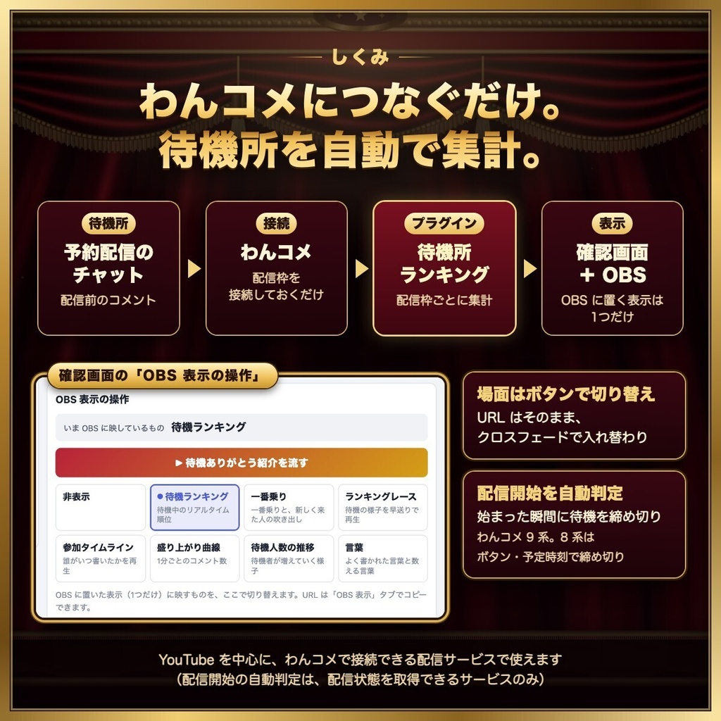 【わんコメ連携】待機所ランキング - 配信前の待機コメントを自動集計して、ランキング表示と「待機ありがとう紹介」で迎えるプラグイン