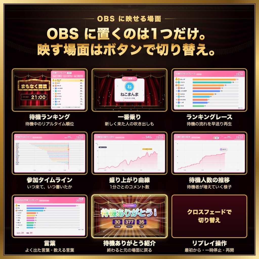 【わんコメ連携】待機所ランキング - 配信前の待機コメントを自動集計して、ランキング表示と「待機ありがとう紹介」で迎えるプラグイン