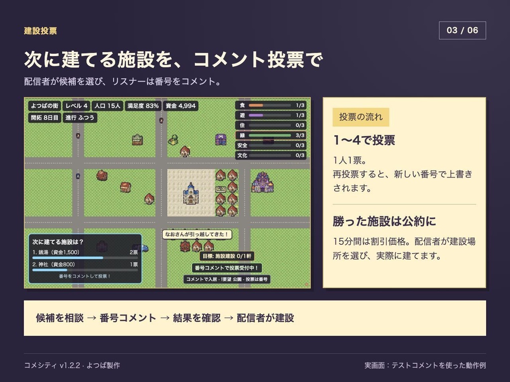 【わんコメ連携】コメシティ - コメントで住民になる街づくり&無人島開拓ゲーム【OBS対応】