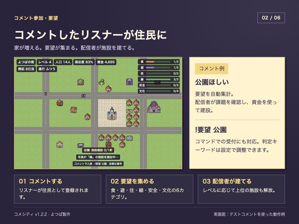 【わんコメ連携】コメシティ - コメントで住民になる街づくり&無人島開拓ゲーム【OBS対応】