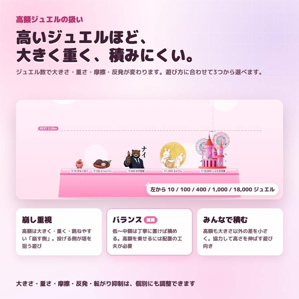【わんコメ連携】ジュエルタワーバトル - ジュエルのギフト画像を積み上げる物理積みゲーム【わんコメ9.1以降】
