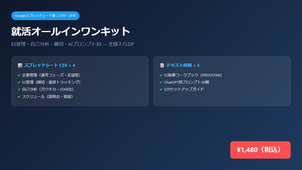 就活オールインワンキット|Googleスプレッドシート版 ES管理+自己分析+AIプロンプト30
