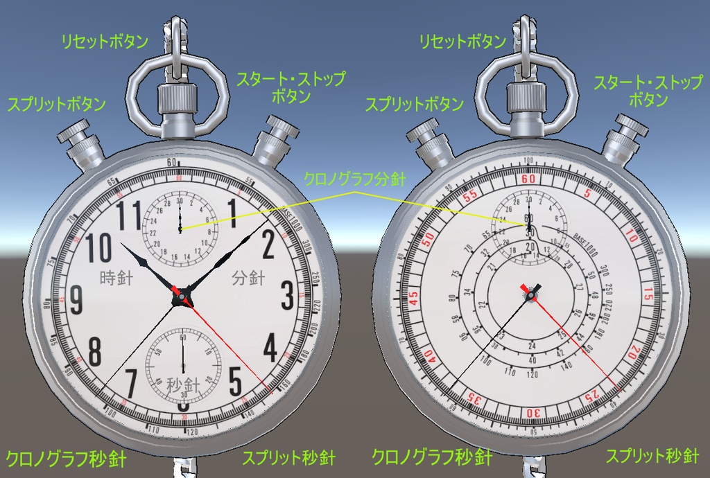 【MA/OSC/ギミック】スプリットセコンド式クロノグラフ/ストップウォッチ
