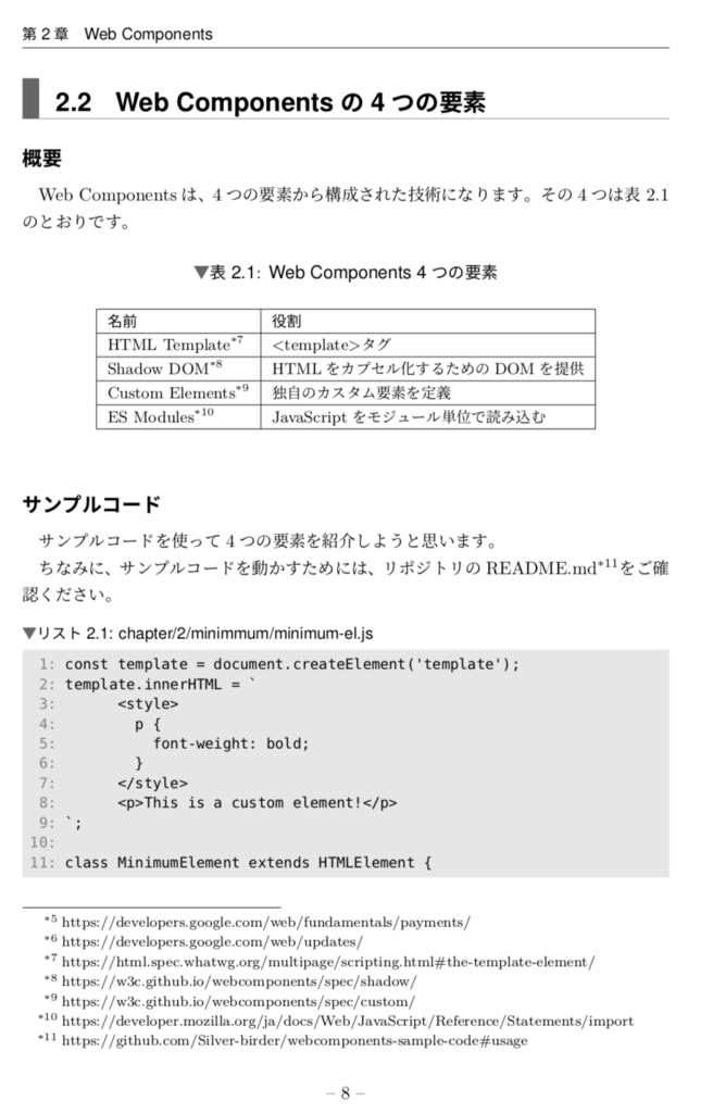 はじめてのWeb Components入門 -4つの基本機能から関連ライブラリまで-