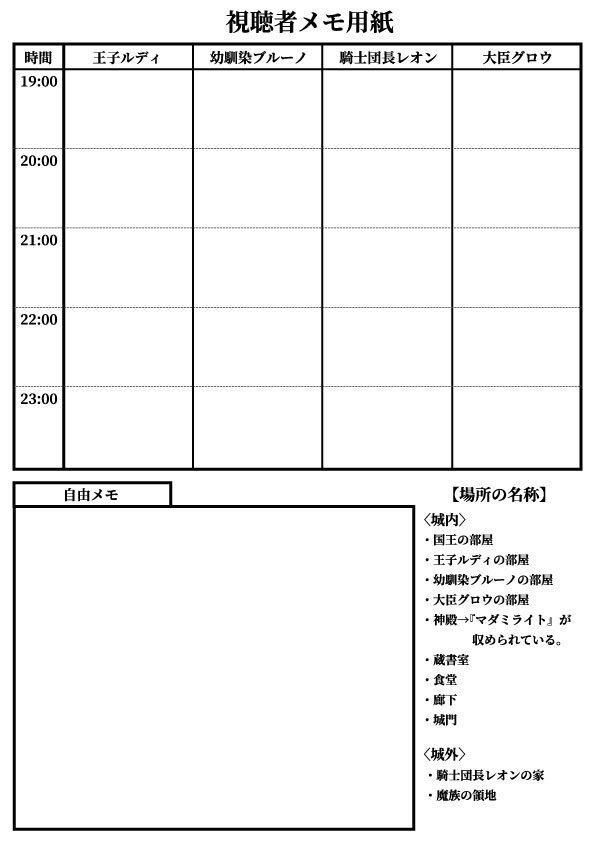 【視聴者用メモ】異世界交信ミステリー~ルディ王子と消えた宝石~【Radiotalk×声優×マーダーミステリー】