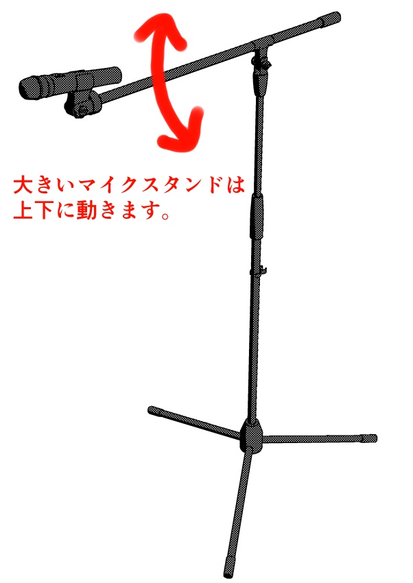 3Dマイクセット