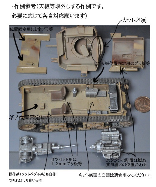 1/35スケール イタリア中戦車カーロ・アルマートM13用エンジン・内装セット