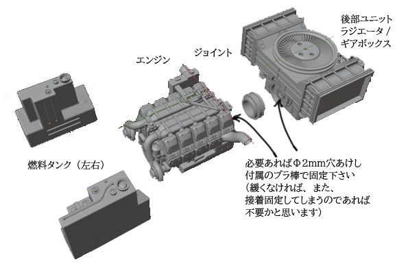1/35スケール ゲパルト(レオパルト1)用エンジンセット