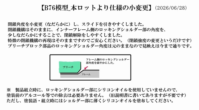 ベネリB76 1/1スケール レジン製ディスプレイ模型