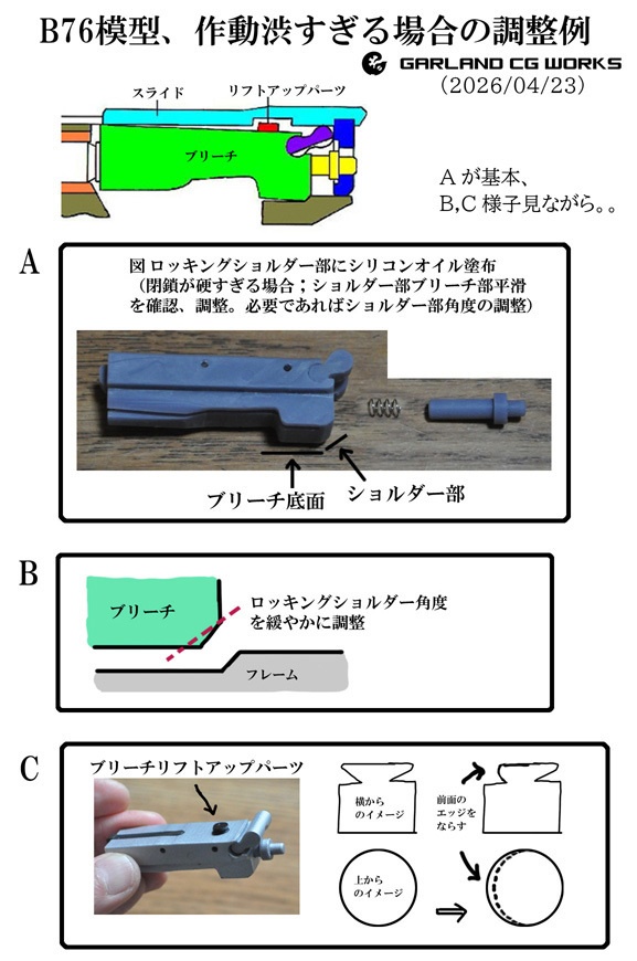 ベネリB76 1/1スケール レジン製ディスプレイ模型