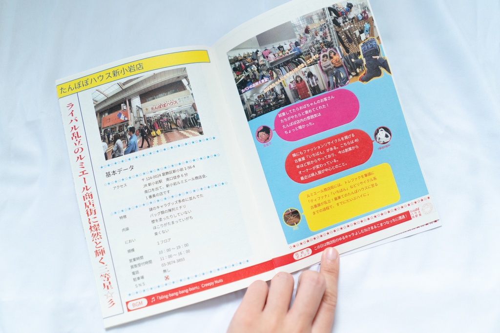 激安古着屋たんぽぽハウス探訪記