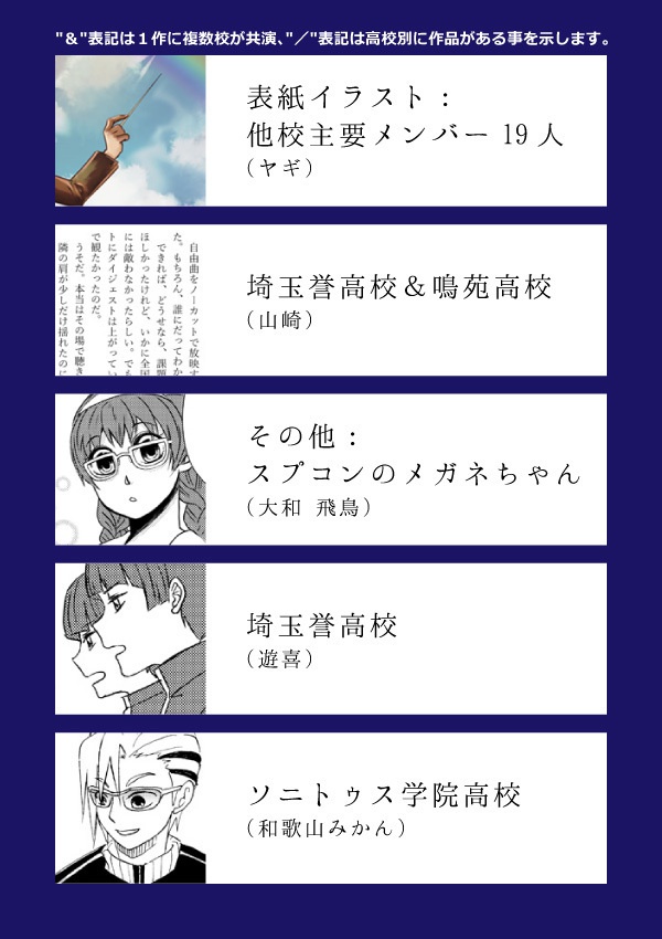 【SC(S)】他校アンソロジー「Counter Melody」