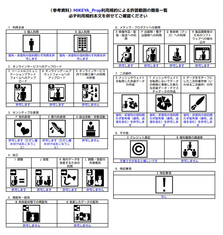 【+Head】VRCアバター用シューズ「FURHARTTファーハート:シャオロータス」