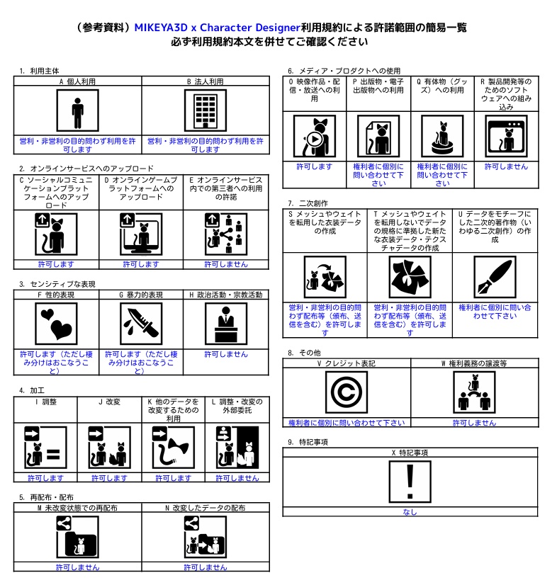 ツキカゲくん/TSUKIKAGE/ VRChat Avatar 3D Model