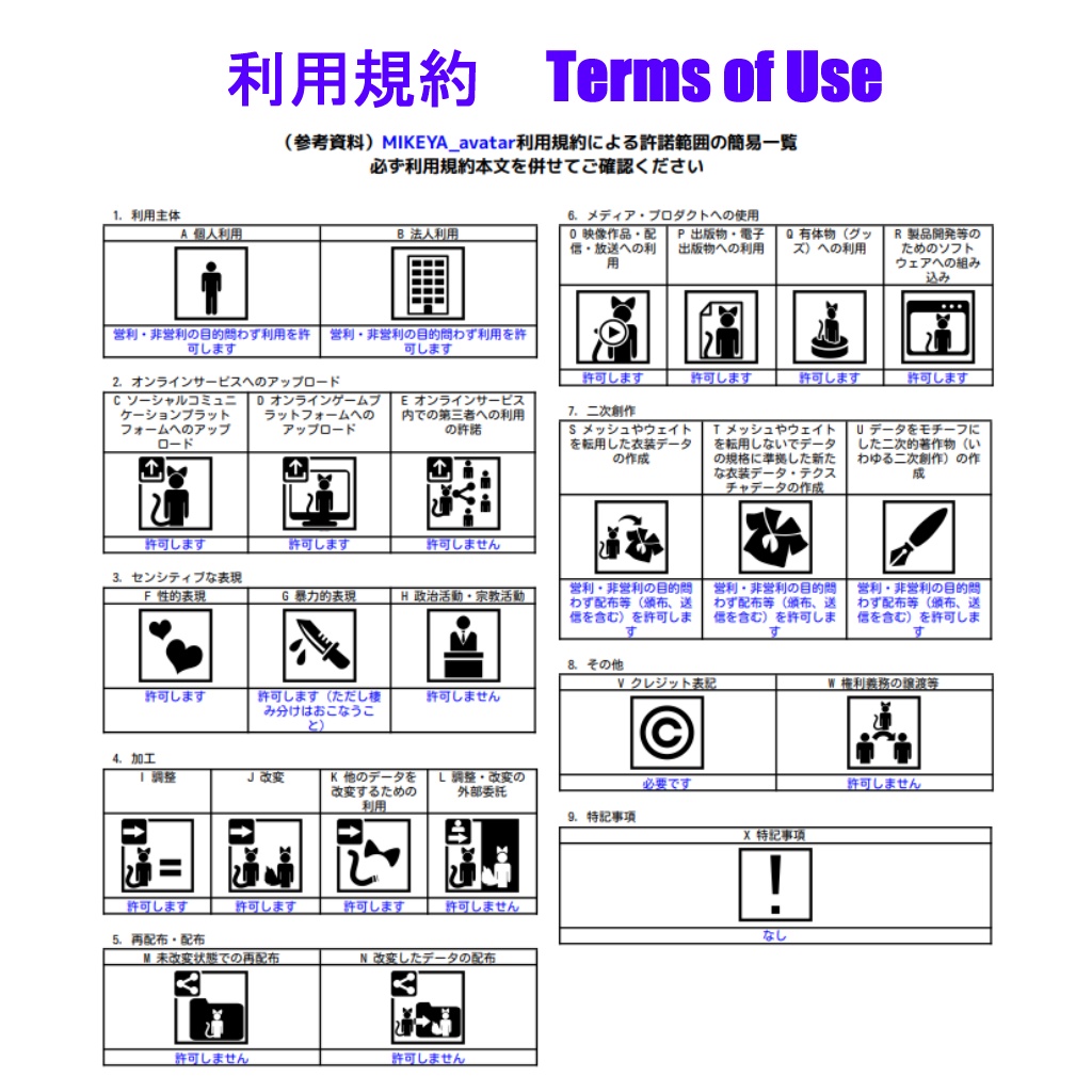 MIKEYA 規約/MIKEYA Terms of Use