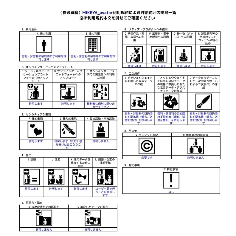 MIKEYA 規約/MIKEYA Terms of Use