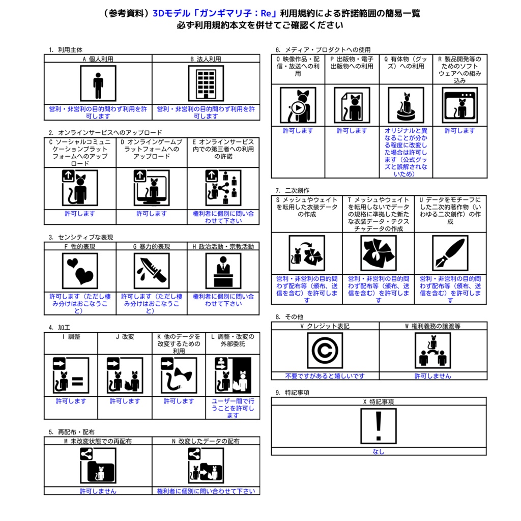 ガンギマリ子:Re【オリジナル3Dモデル】